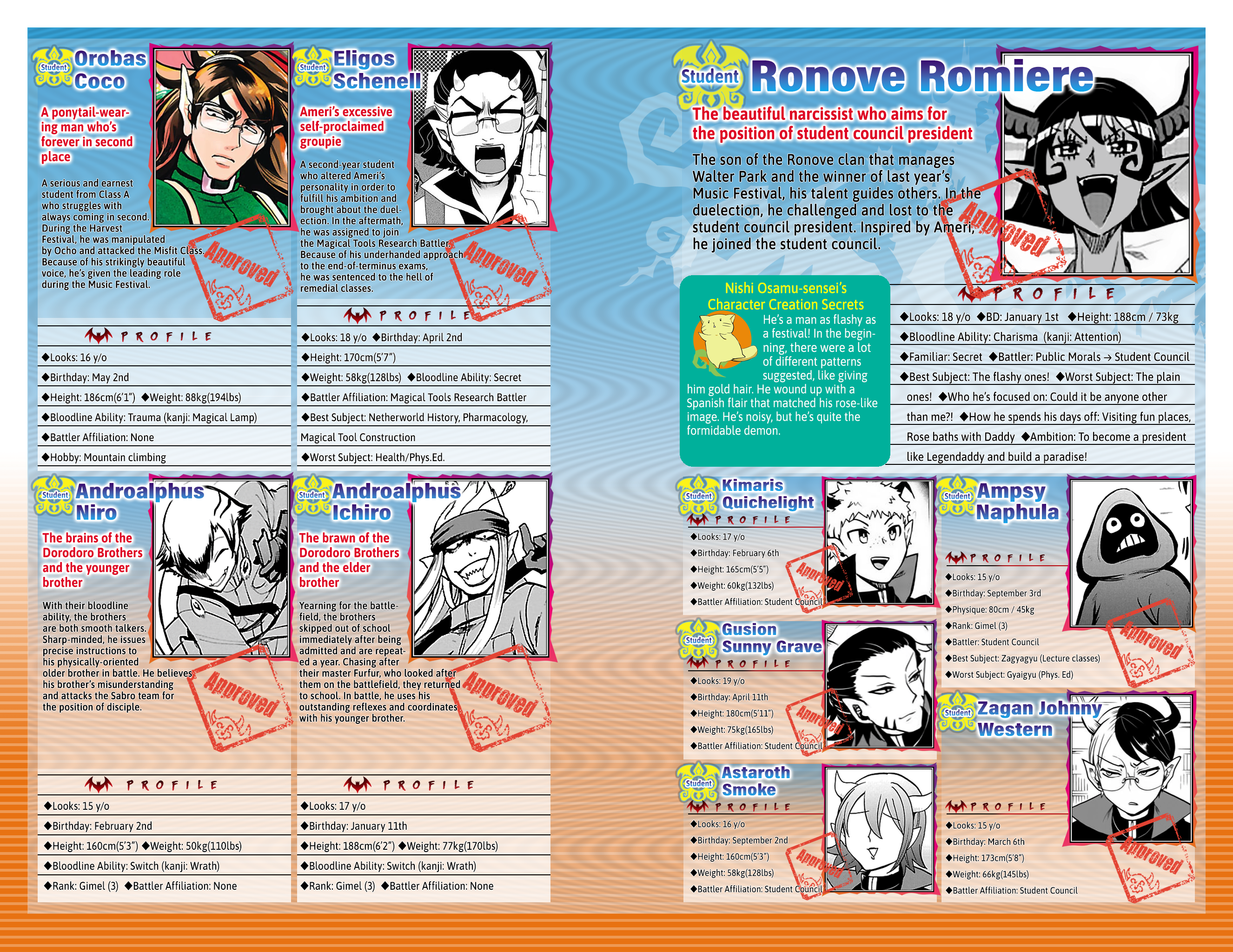 Welcome to Demon School! Iruma-kun, Chapter 276.6 image 18